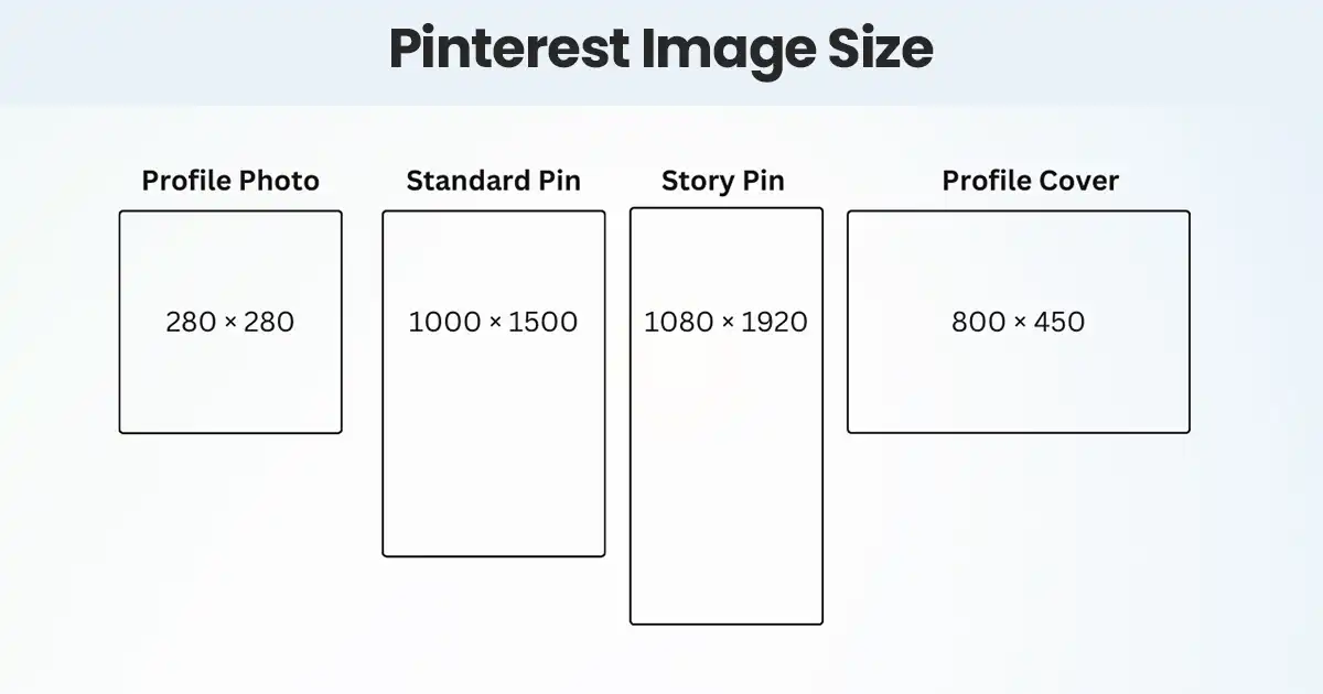 Pinterest Image Size