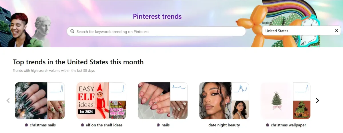 Pinterest Trends